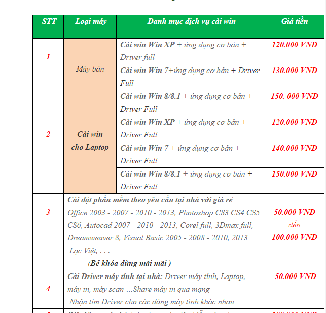 Địa chỉ cài Win 7, 8, 10 ở đâu? Cài win bao nhiêu tiền?